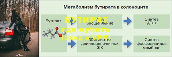 MESCALINE Богородицк